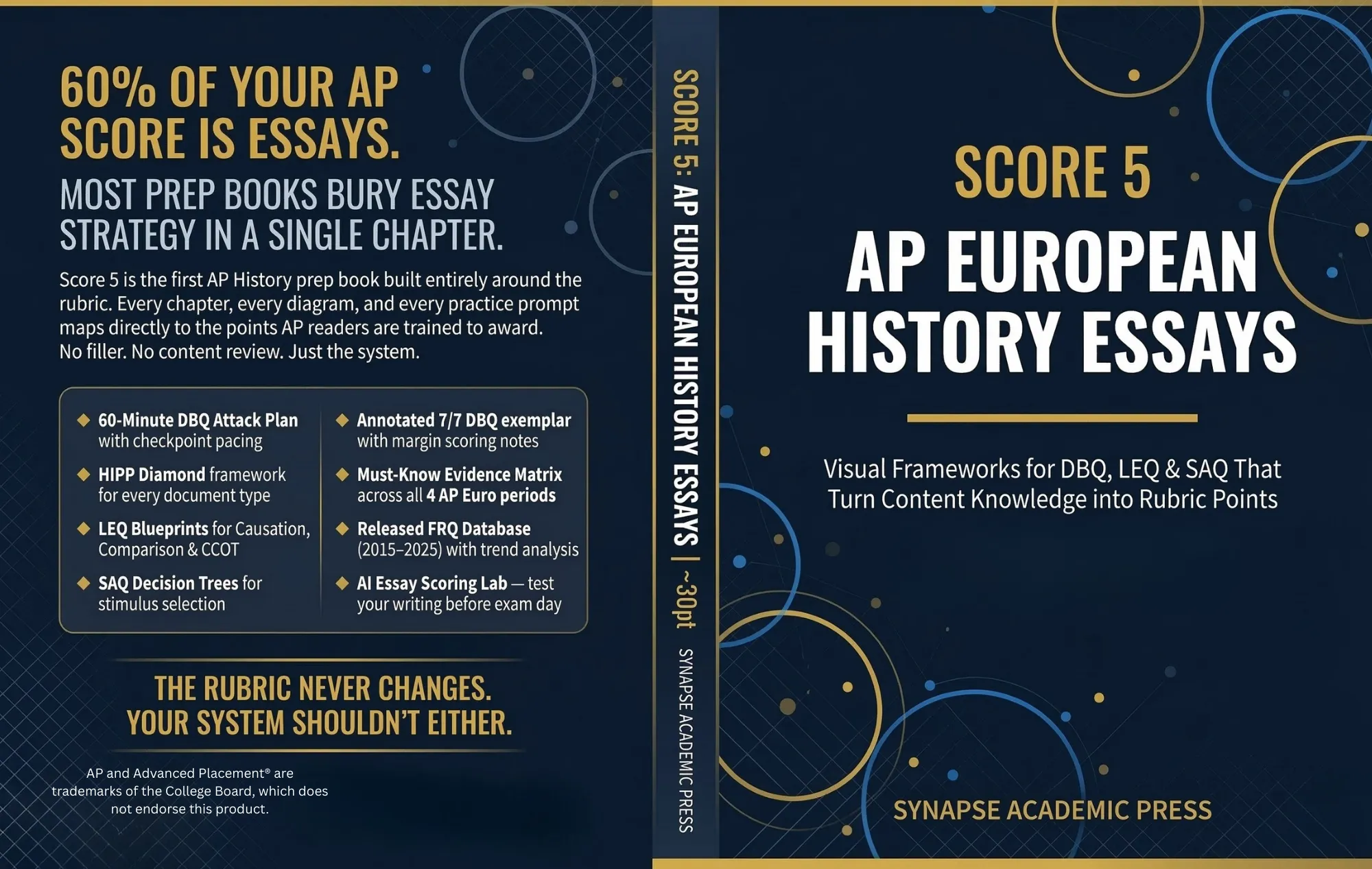 Synapse Academic Press — Visual-First Prep Books for AP Exams, Debate ...