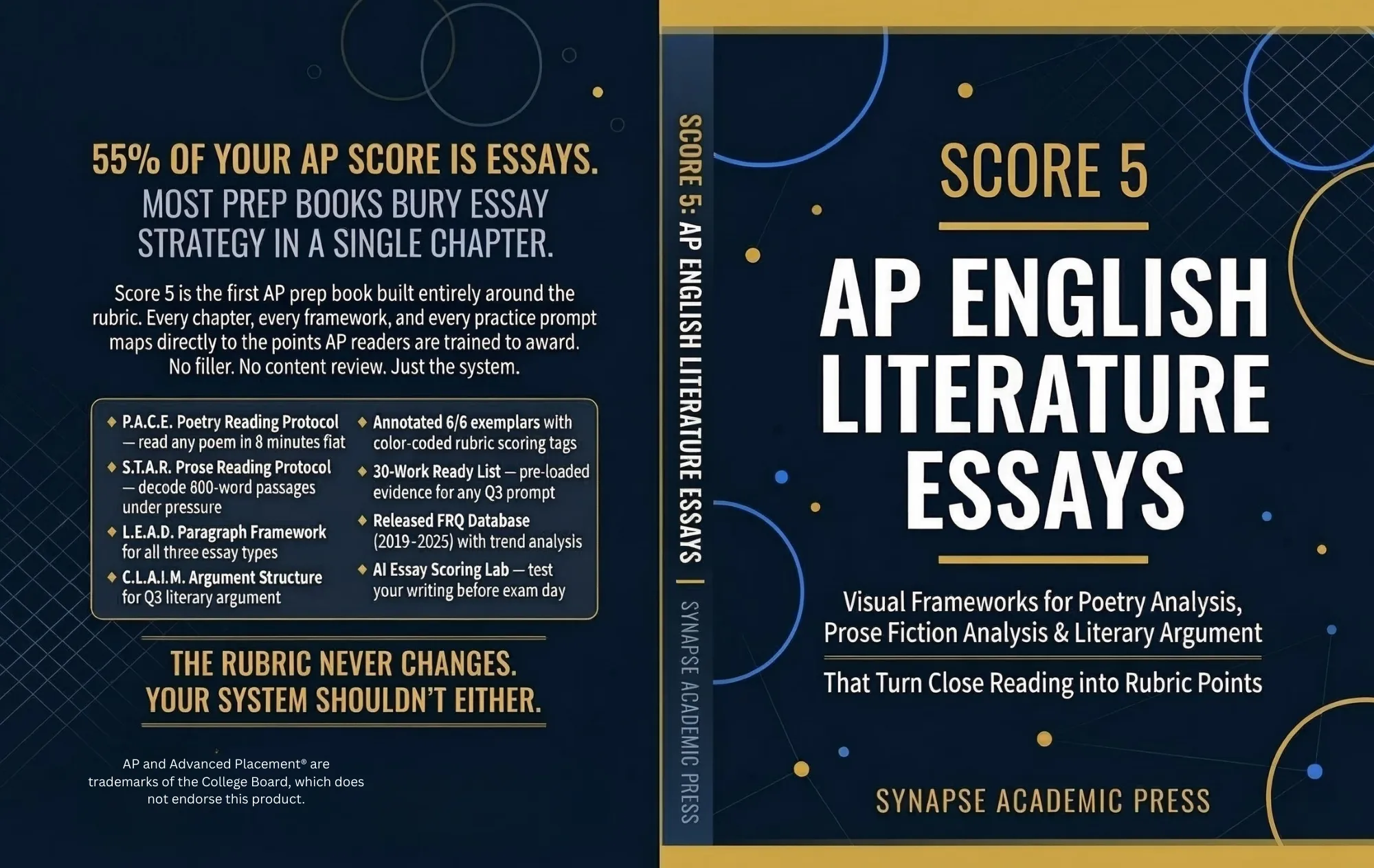 Synapse Academic Press — Visual-First Prep Books for AP Exams, Debate ...
