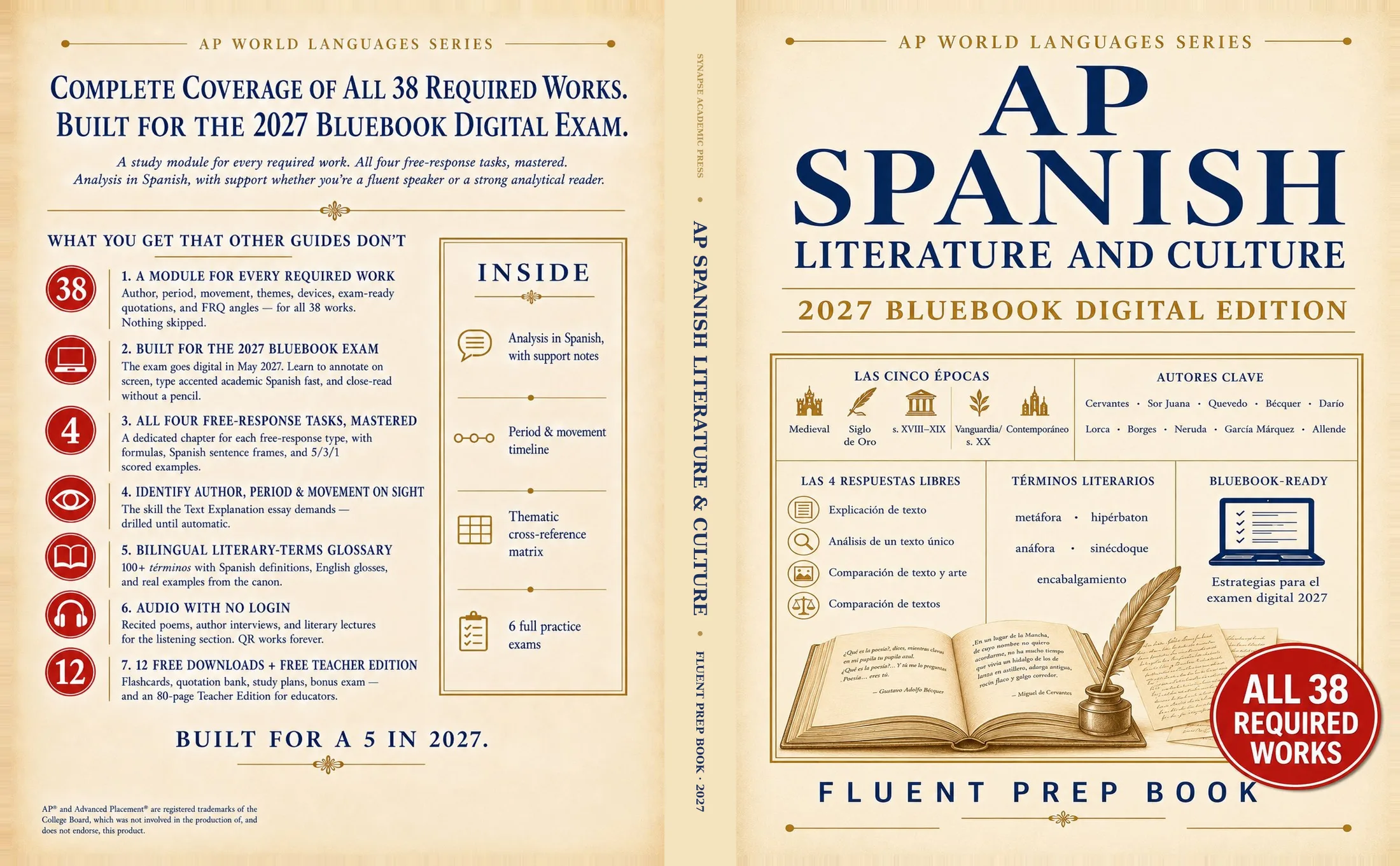Synapse Academic Press — Visual-First Prep Books for AP Exams, Debate ...