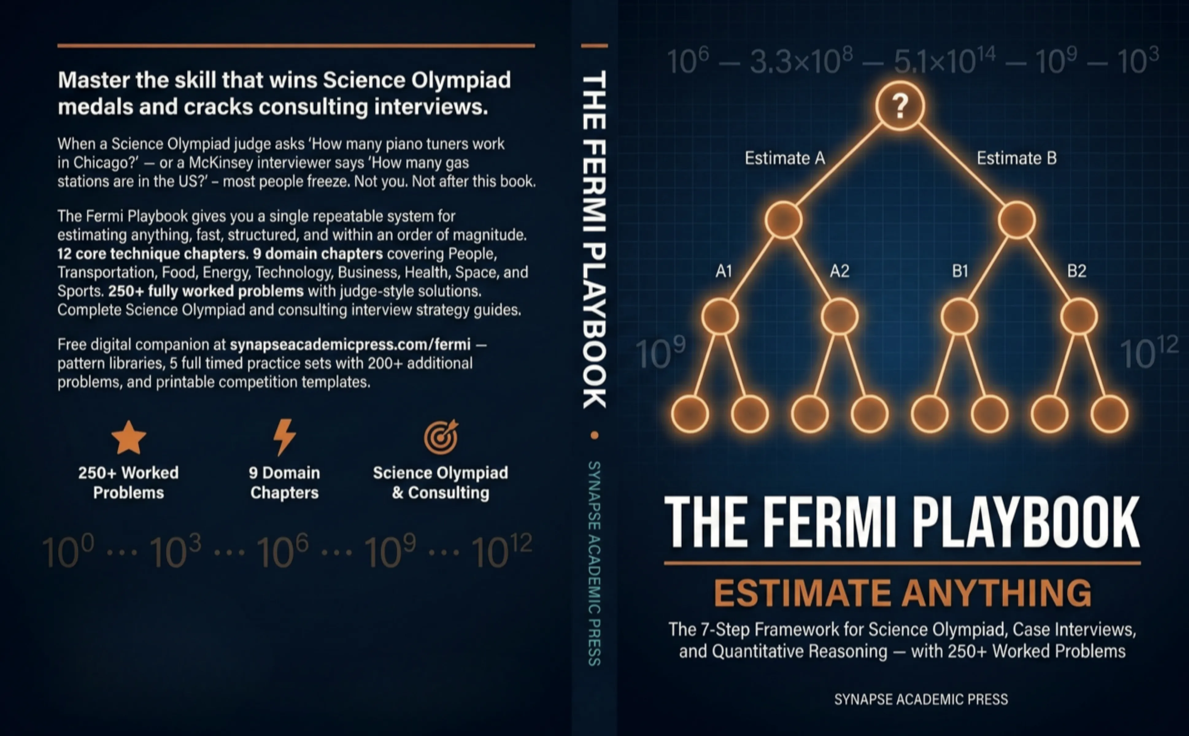 Rw Extimation Chartbook Synapse Academic Press — Visual-First Prep Books for AP Exams, Debate ...